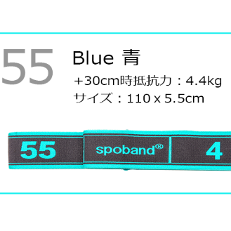 spoband
